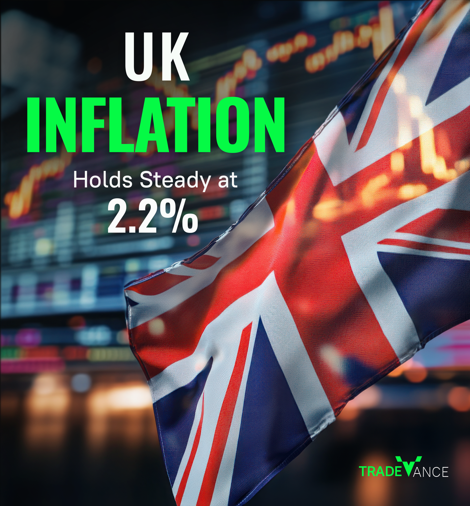 UK Inflation Holds Steady at 2.2%: Whatโs Next for Interest Rates?